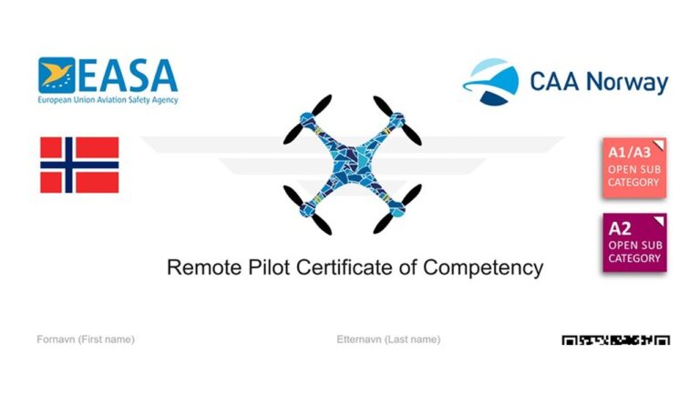 Drone-A2 sertifikat eksamen i Norge - Dronelappen guide
