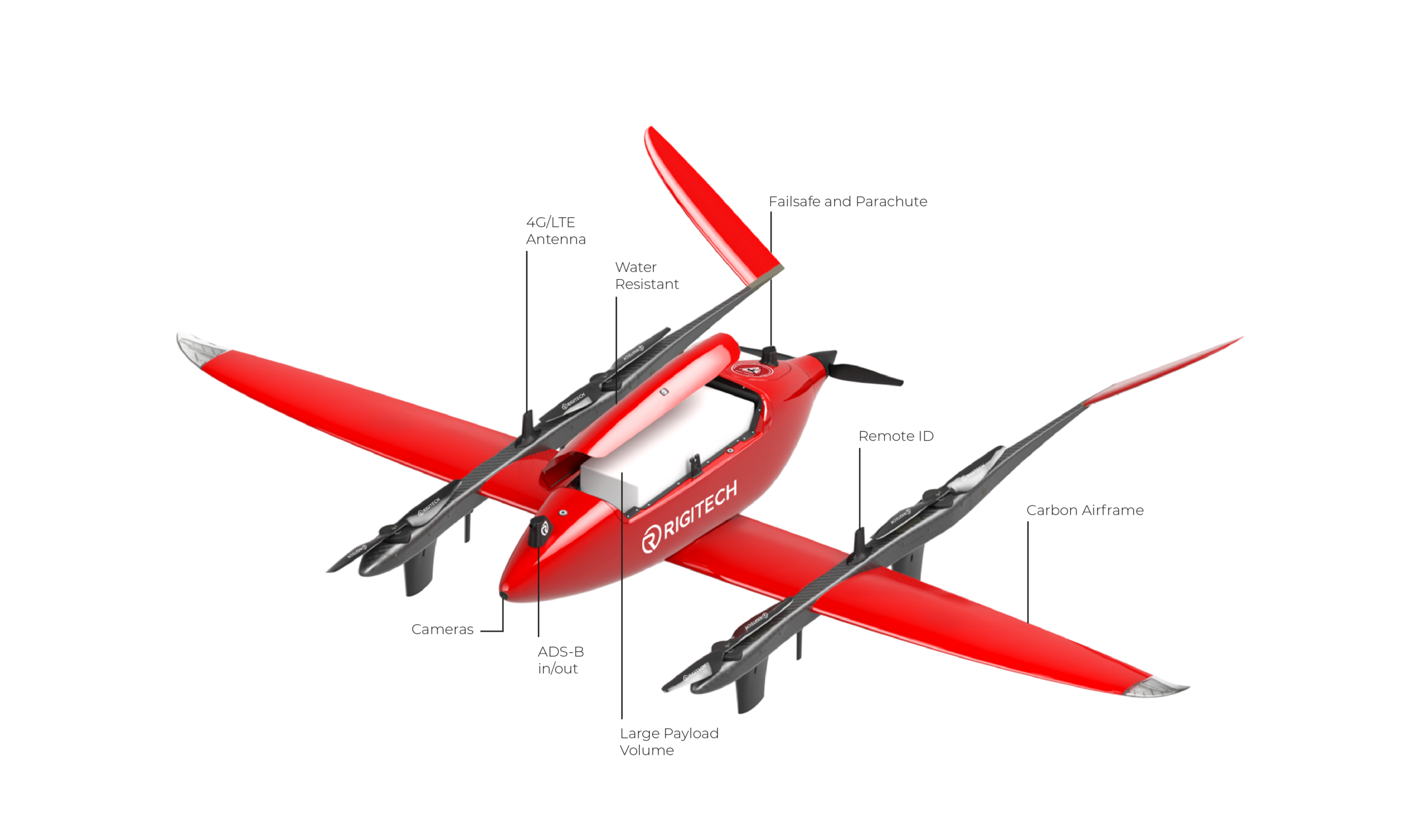 Hvit VTOL-leveringsdrone med fastvinger og rotorer, klar for langdistanseflyging.