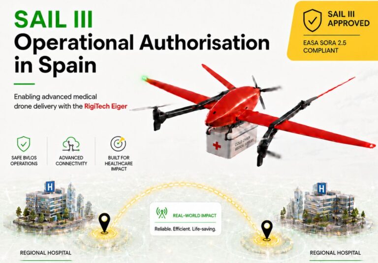 Leveringsdrone med flere rotorer i flukt over urbant boligområde i Sør-Europa