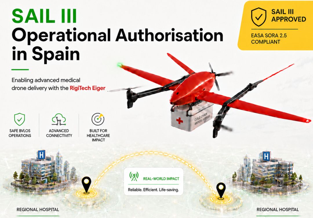 Leveringsdrone med flere rotorer i flukt over urbant boligområde i Sør-Europa