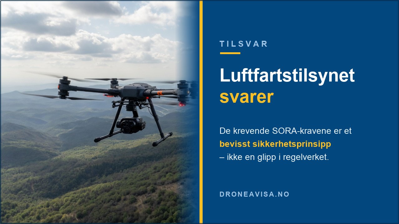 Drone ved høyspentmast over skogkledd terreng, med tekstpanel: Luftfartstilsynet svarer. AI-generert illustrasjon, bearbeidet av Droneavisa.