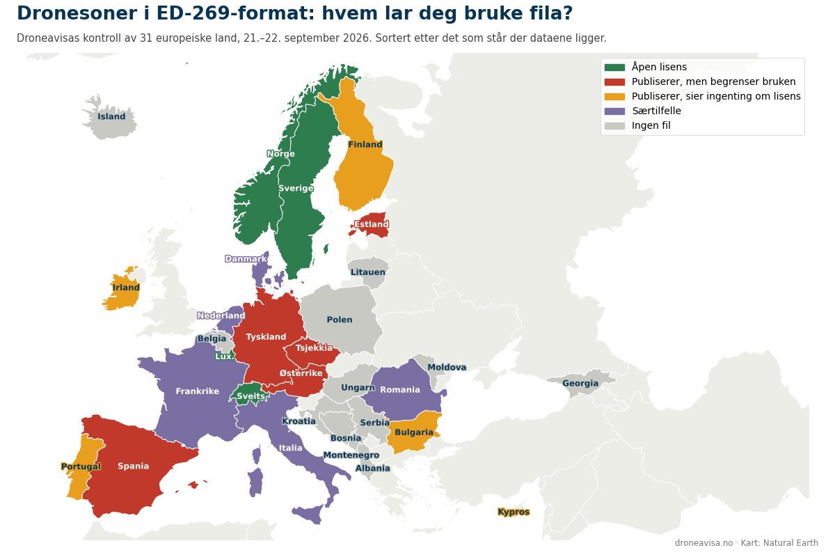 Europakart som viser hvilke land som publiserer dronesoner i ED-269-format og hvilken lisens som gjelder, kontrollert av Droneavisa september 2026