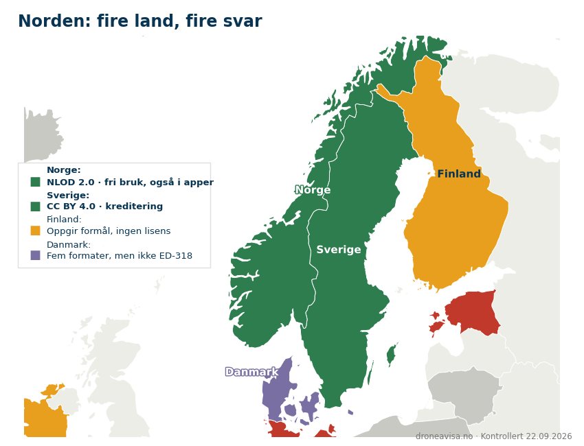 Kart over Norden med lisensstatus for dronesone-filene i Norge, Sverige, Finland og Danmark